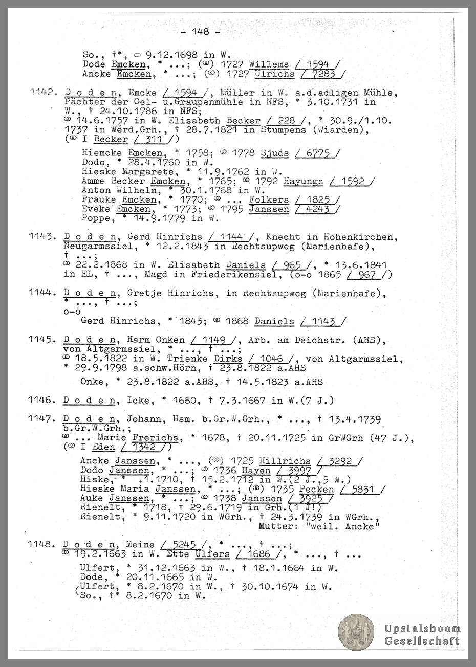 Document